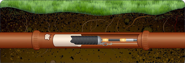 How Trenchless Sewer Repair Saves You Time and Money?